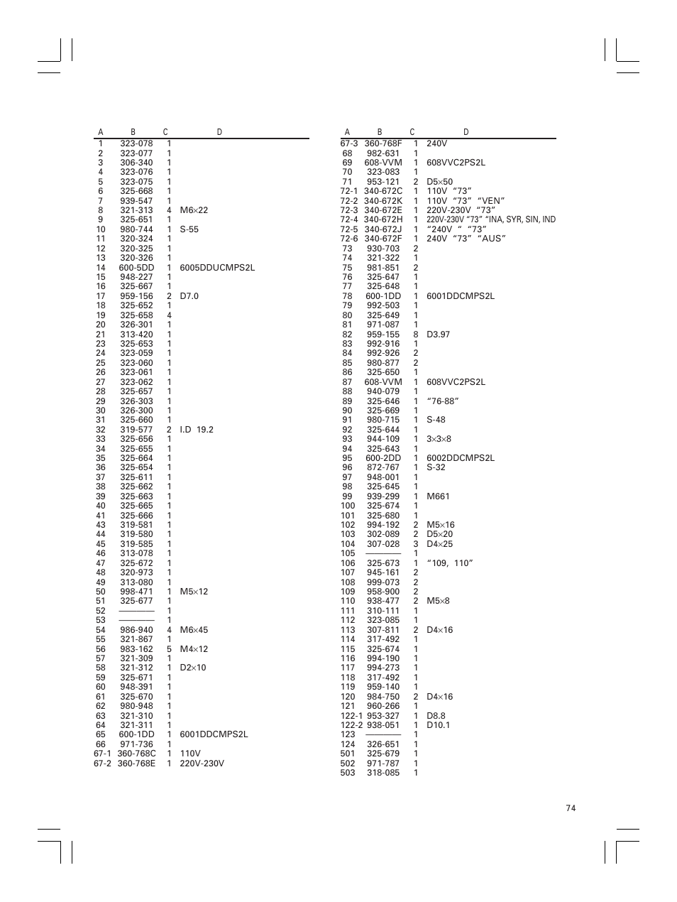 Hitachi DH 30PC2 User Manual | Page 75 / 82