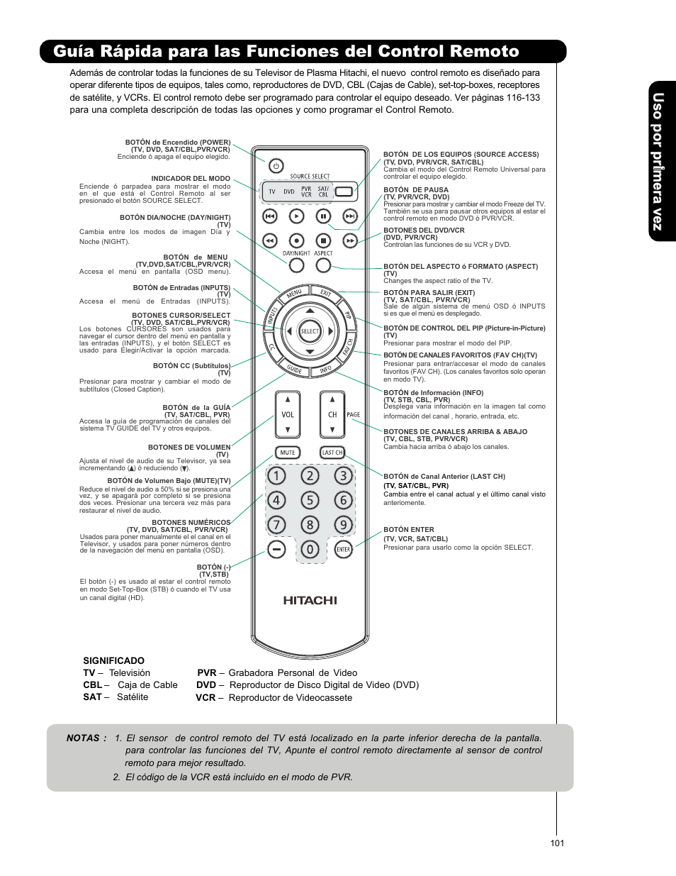 Guía rápida para las funciones del control remoto | Hitachi P50X901 User Manual | Page 101 / 192