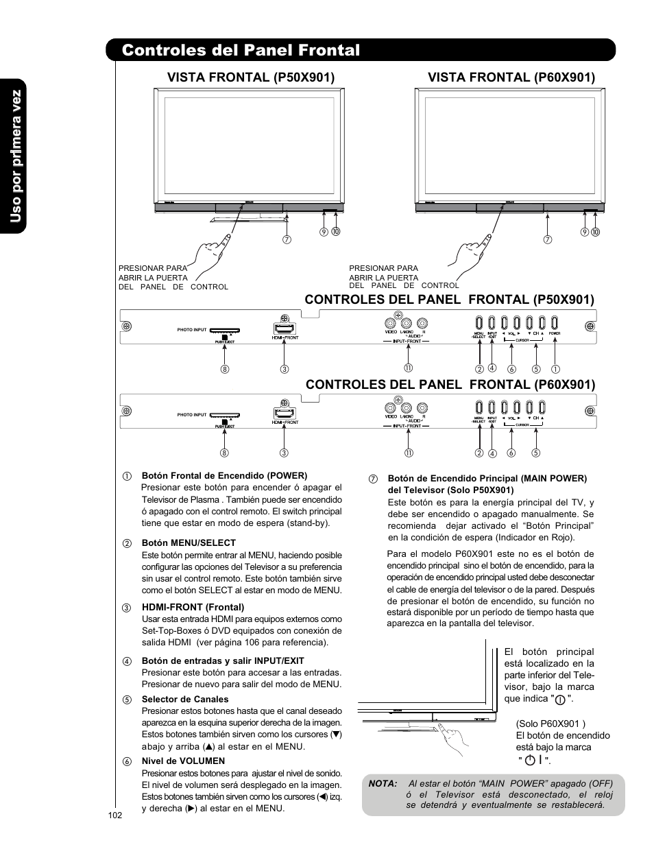 Controles del panel frontal | Hitachi P50X901 User Manual | Page 102 / 192