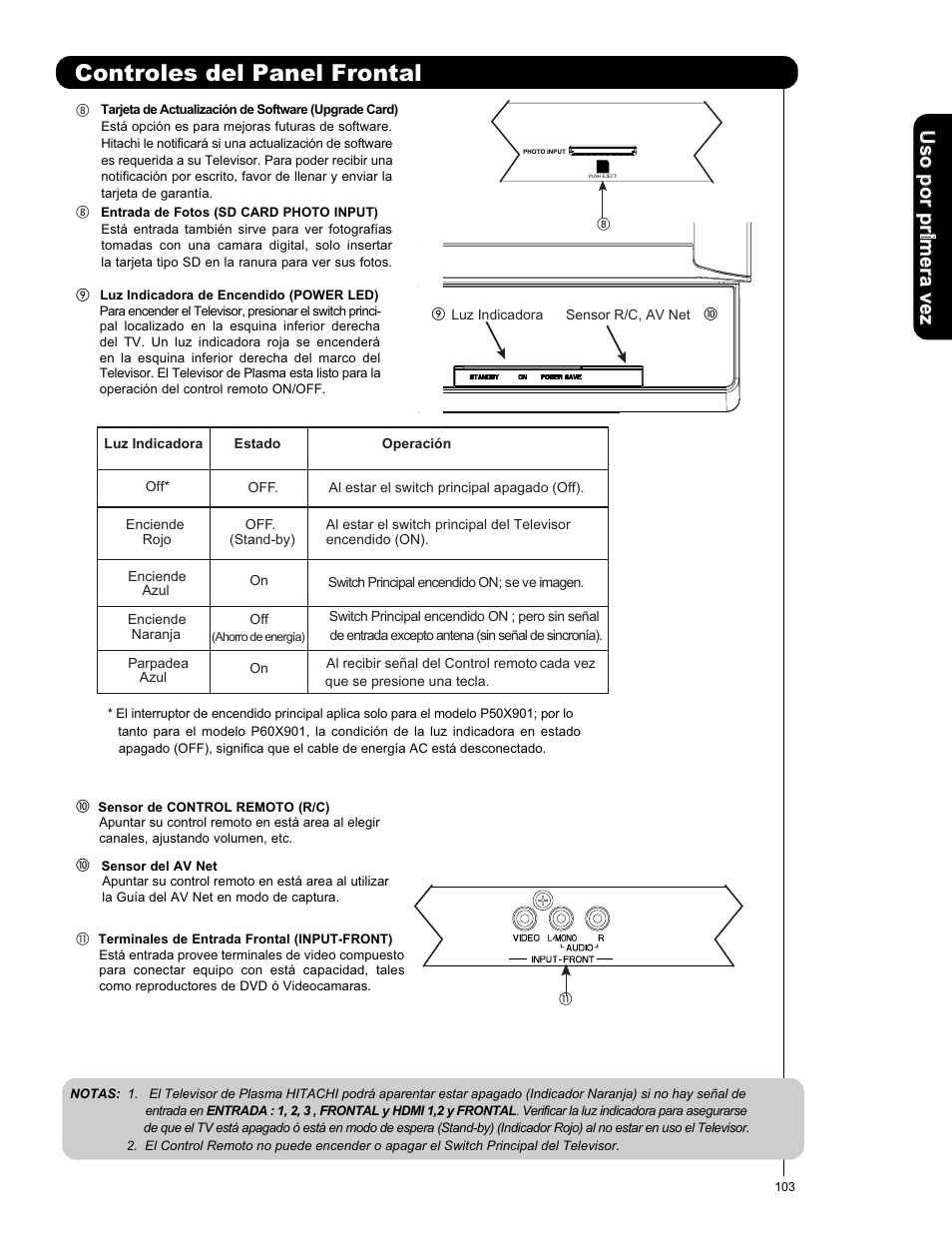 Controles del panel frontal | Hitachi P50X901 User Manual | Page 103 / 192