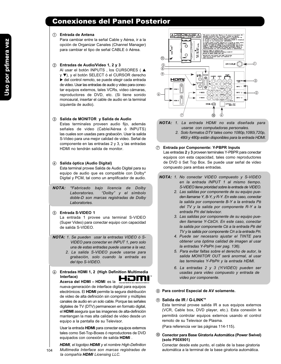 Conexiones del panel posterior | Hitachi P50X901 User Manual | Page 104 / 192