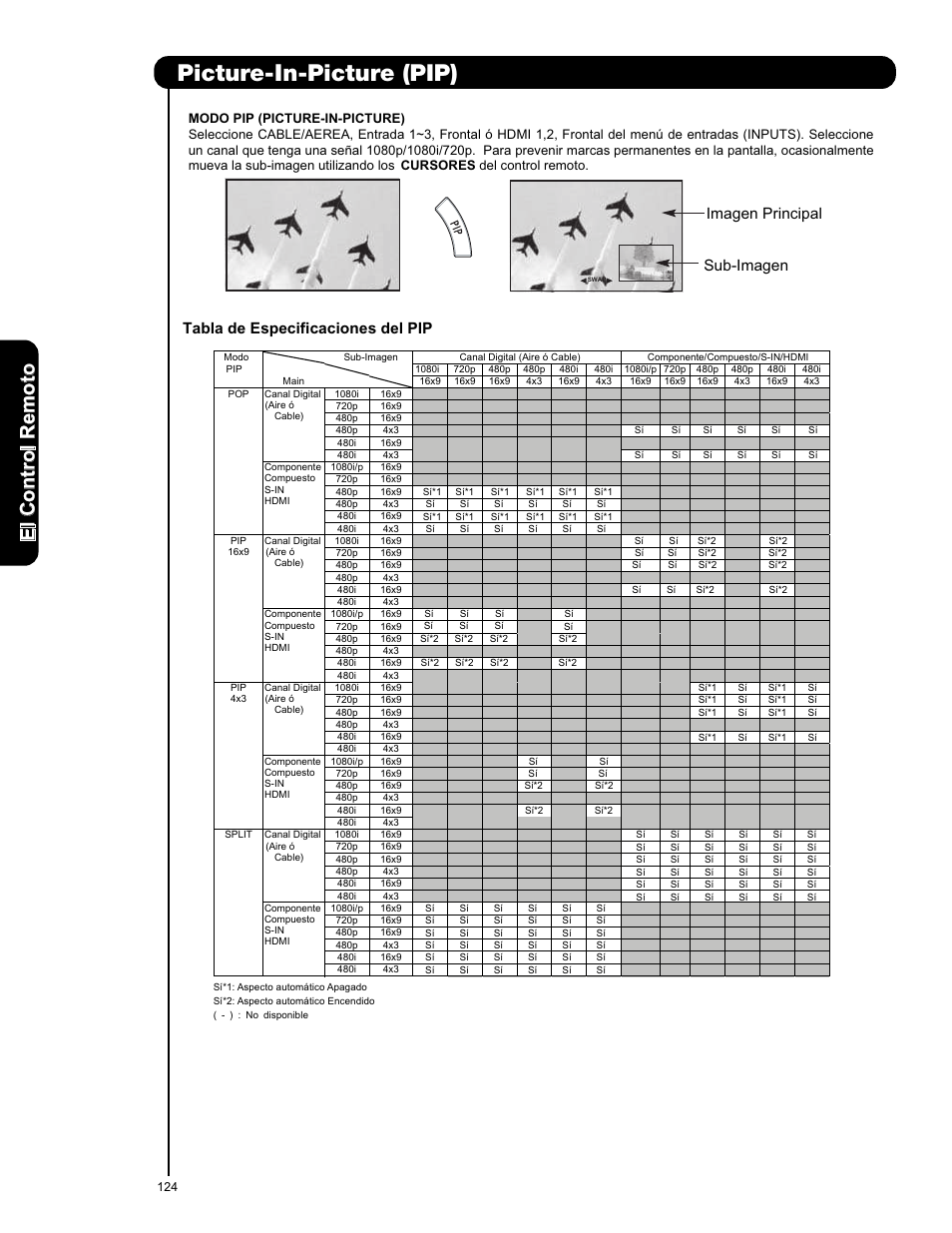 Picture- in-picture (pip), Elc o n tr o lr em o to, Imagen principal sub-imagen | Tabla de especificaciones del pip | Hitachi P50X901 User Manual | Page 124 / 192