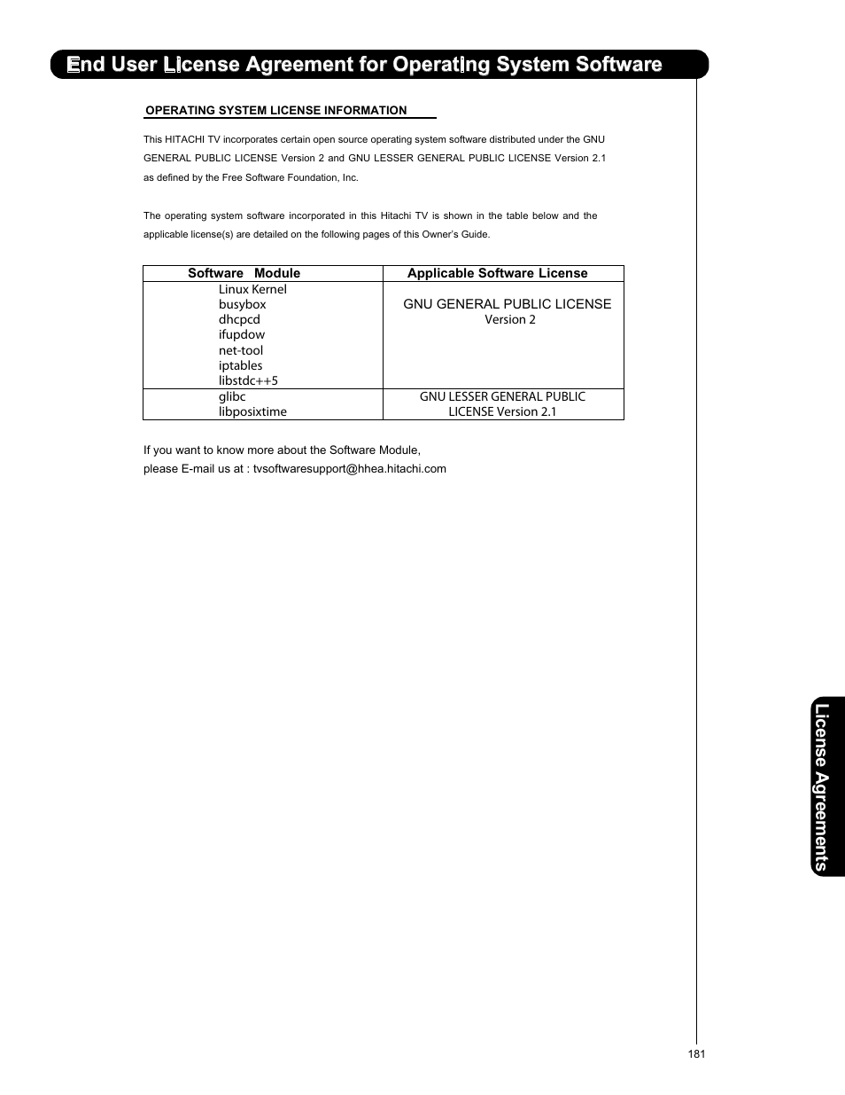 Lic en se a g re em en ts | Hitachi P50X901 User Manual | Page 181 / 192