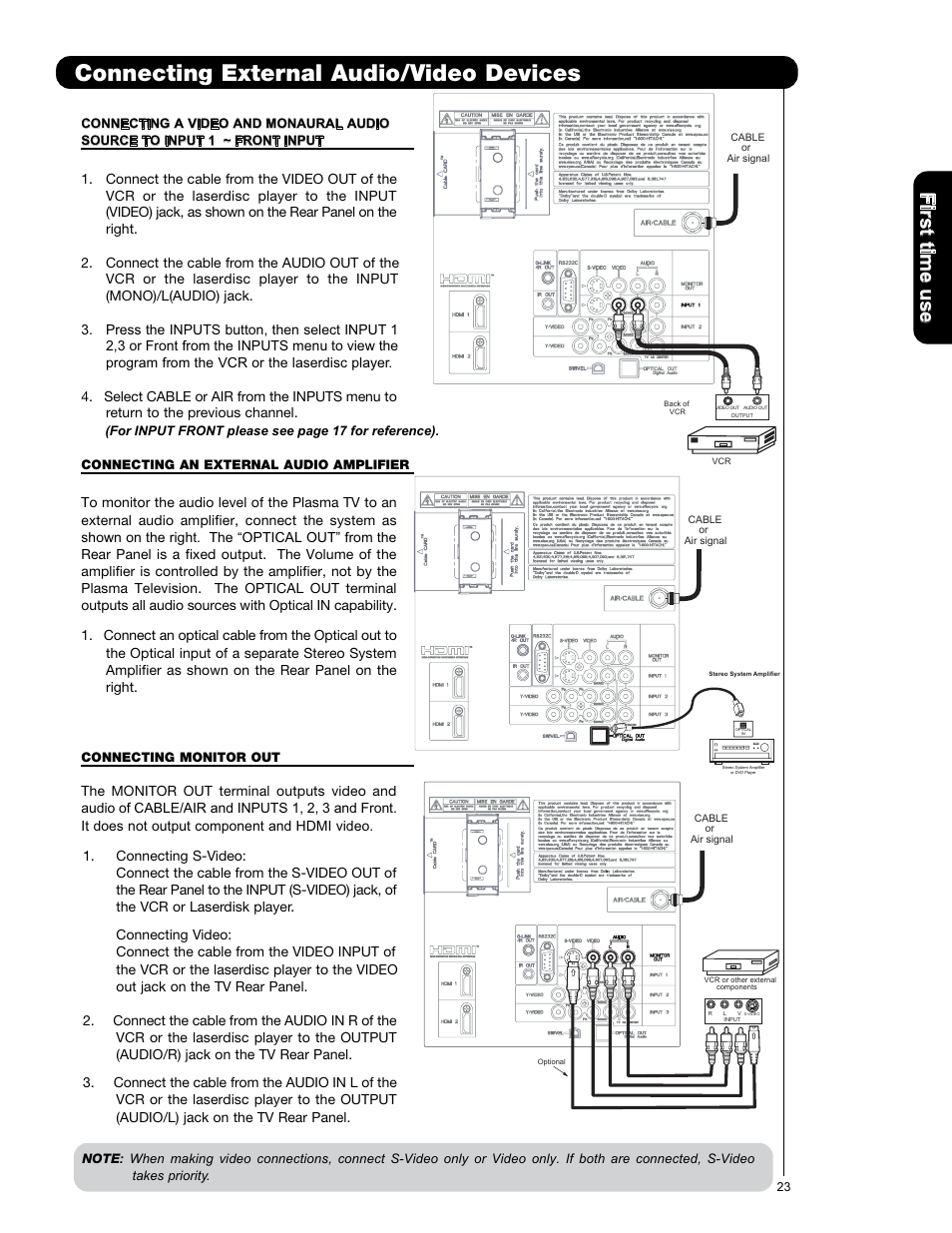 Connecting external audio/video devices, Firs t tim e u se | Hitachi P50X901 User Manual | Page 23 / 192