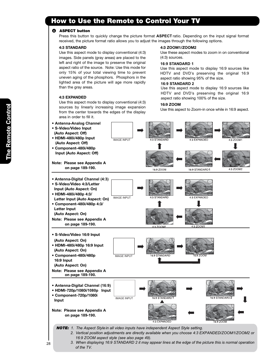 How to use the remote to control your tv | Hitachi P50X901 User Manual | Page 28 / 192