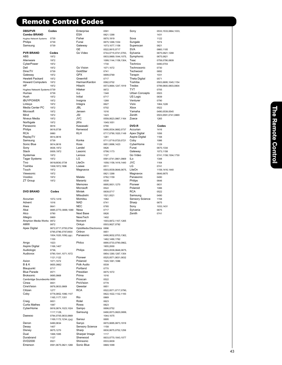 Remote control codes | Hitachi P50X901 User Manual | Page 43 / 192