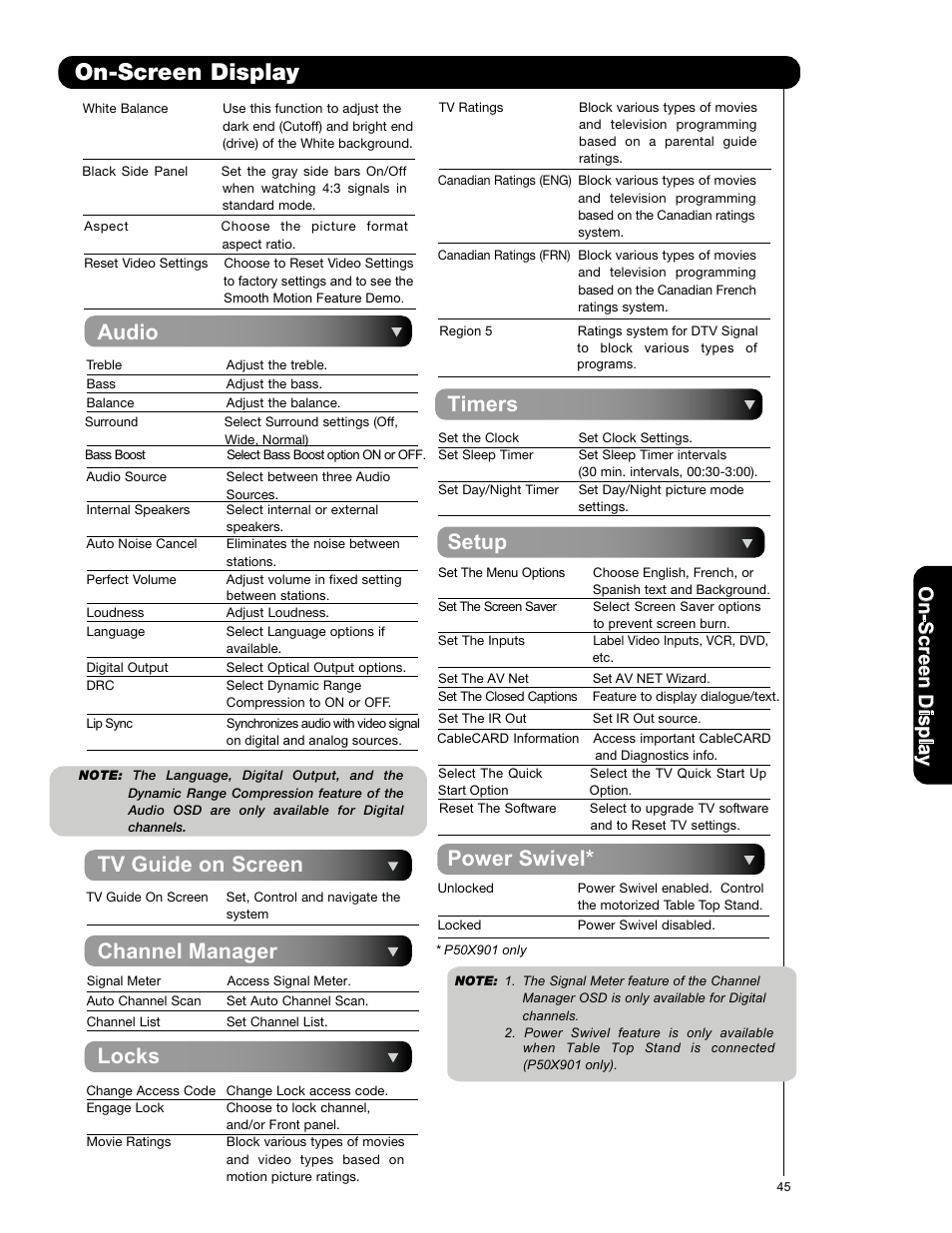 On-screen display, Timers channel manager, Audio | Power swivel, Locks setup, Tv guide on screen, On -s cr ee n d is p la y | Hitachi P50X901 User Manual | Page 45 / 192