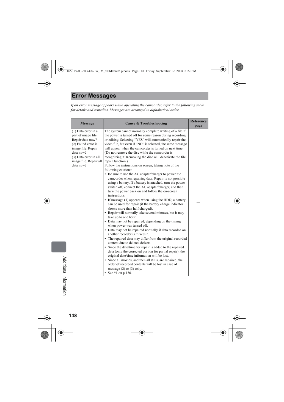 Error messages | Hitachi DZ-HS803A User Manual | Page 148 / 191