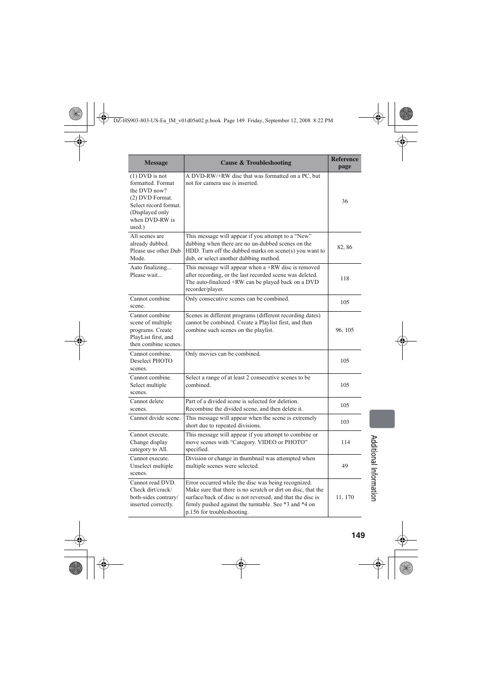 Hitachi DZ-HS803A User Manual | Page 149 / 191