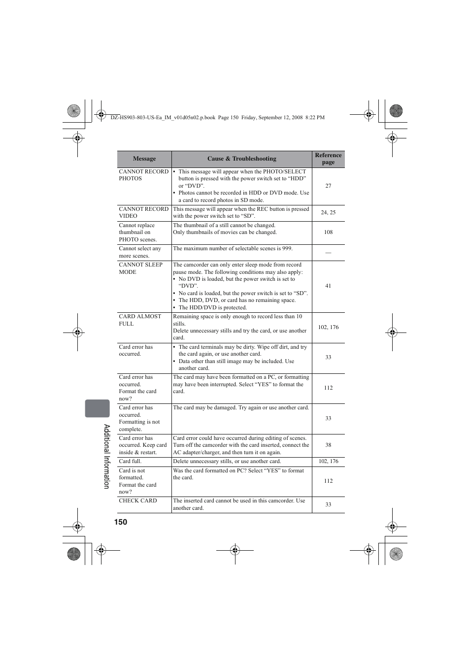 Hitachi DZ-HS803A User Manual | Page 150 / 191