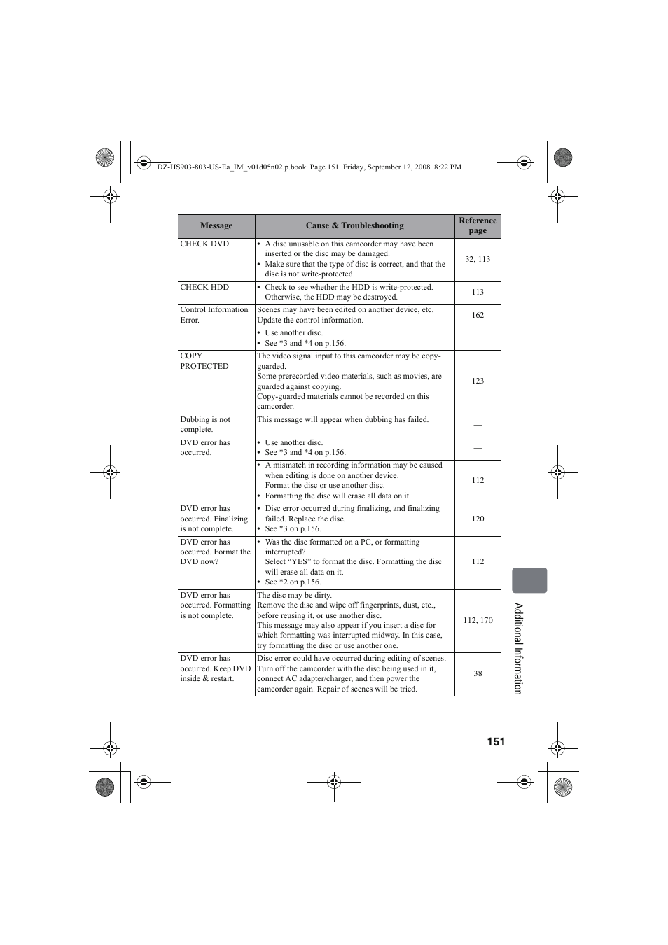 Hitachi DZ-HS803A User Manual | Page 151 / 191