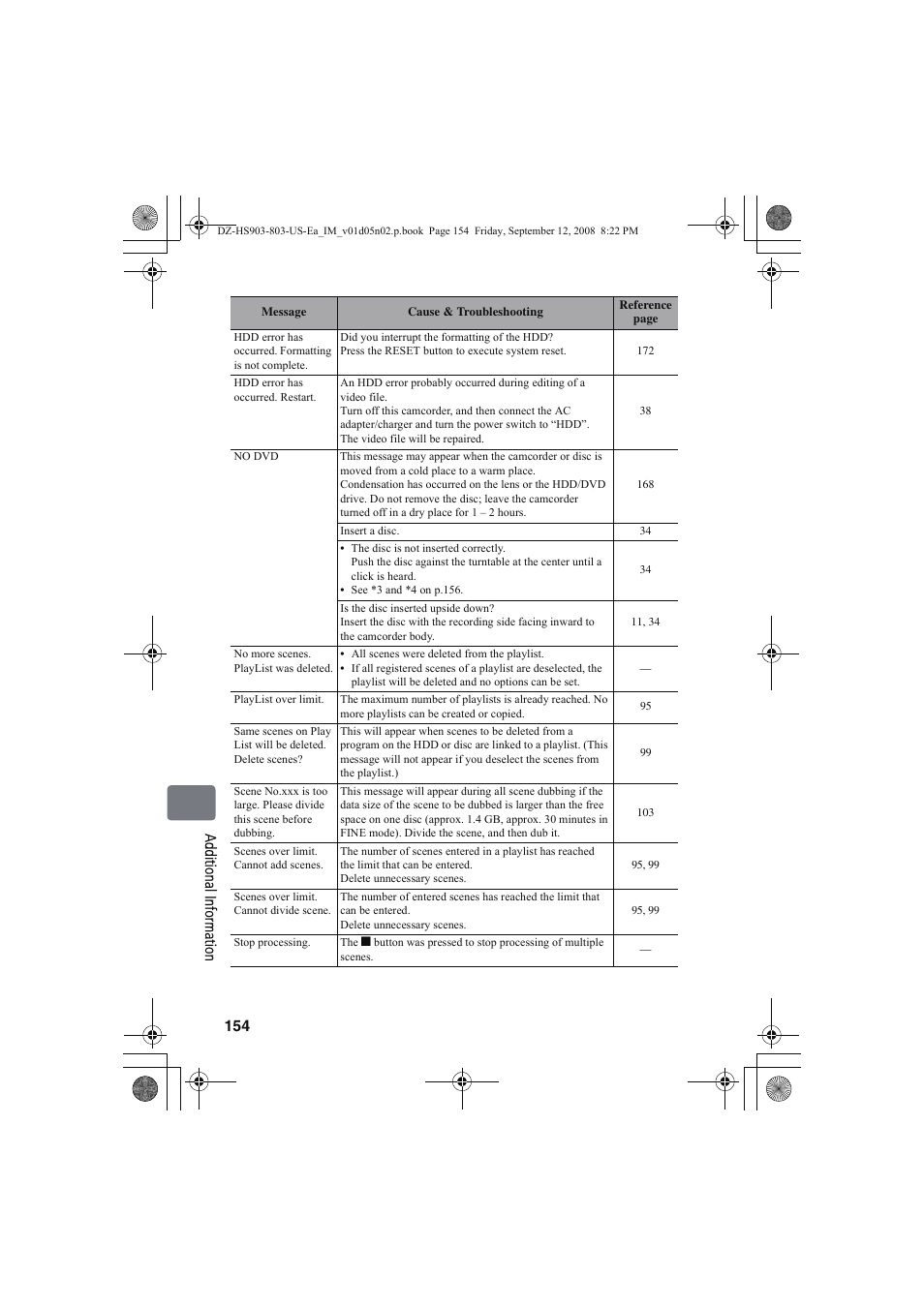 Hitachi DZ-HS803A User Manual | Page 154 / 191