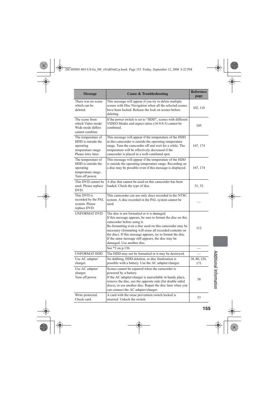 Hitachi DZ-HS803A User Manual | Page 155 / 191