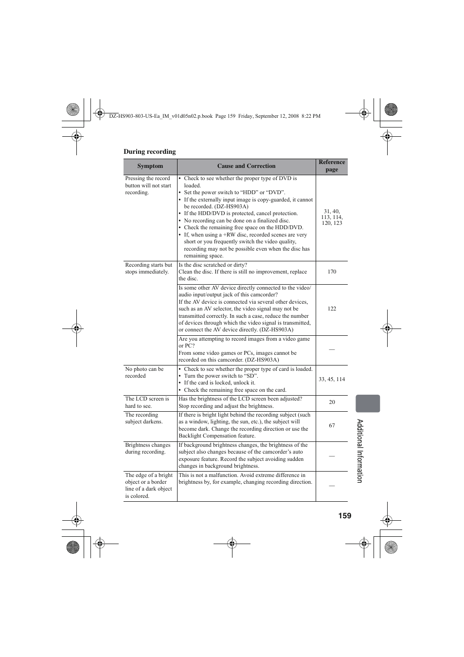 Hitachi DZ-HS803A User Manual | Page 159 / 191