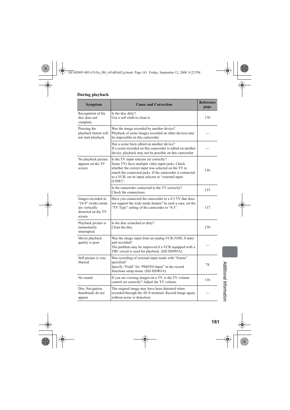 Hitachi DZ-HS803A User Manual | Page 161 / 191