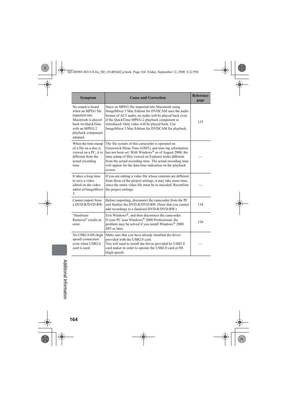 Hitachi DZ-HS803A User Manual | Page 164 / 191