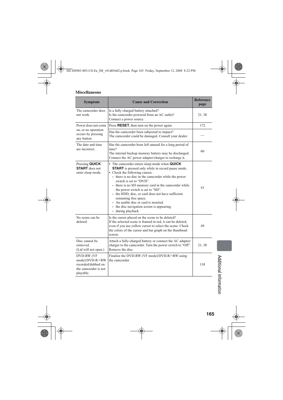 Hitachi DZ-HS803A User Manual | Page 165 / 191