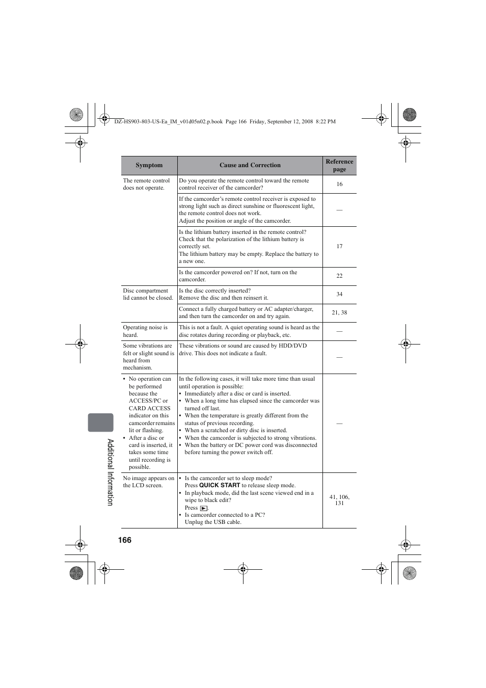 Hitachi DZ-HS803A User Manual | Page 166 / 191