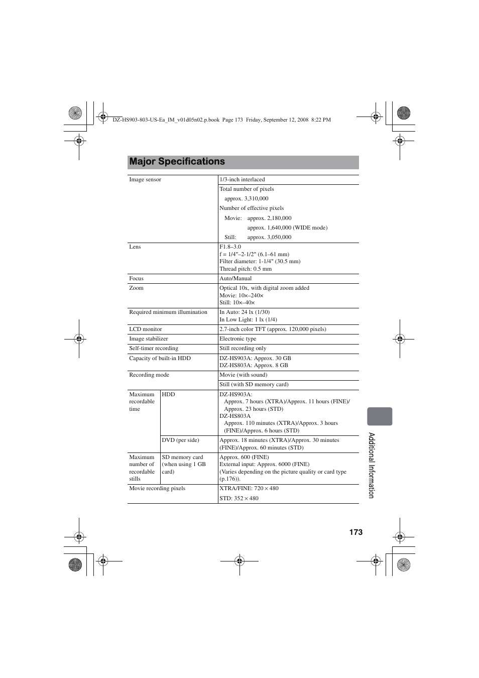 Major specifications | Hitachi DZ-HS803A User Manual | Page 173 / 191