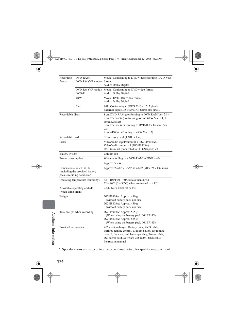 Hitachi DZ-HS803A User Manual | Page 174 / 191