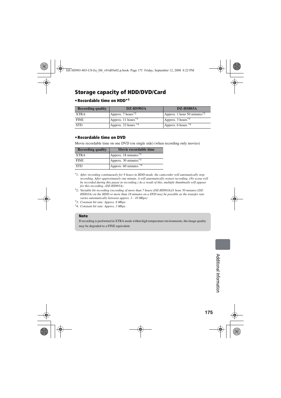 Storage capacity of hdd/dvd/card, 175 a ddi tion al i nfo rm at io n | Hitachi DZ-HS803A User Manual | Page 175 / 191