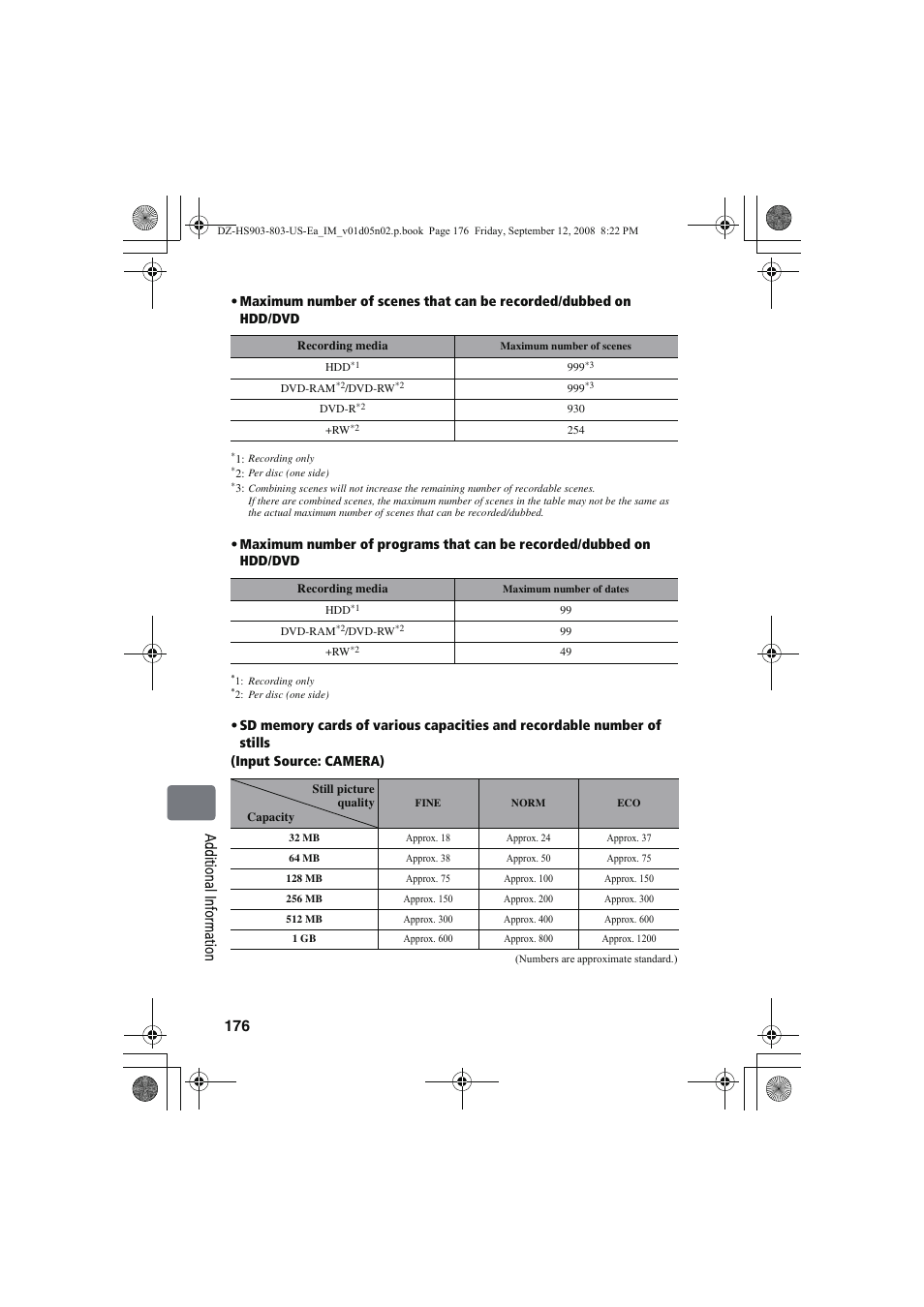 176 a ddi tion al i nfo rm at io n | Hitachi DZ-HS803A User Manual | Page 176 / 191