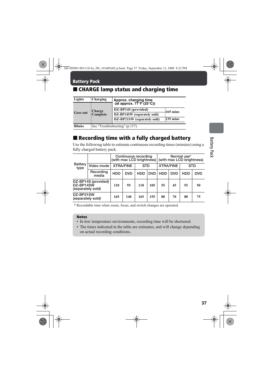 Hitachi DZ-HS803A User Manual | Page 37 / 191