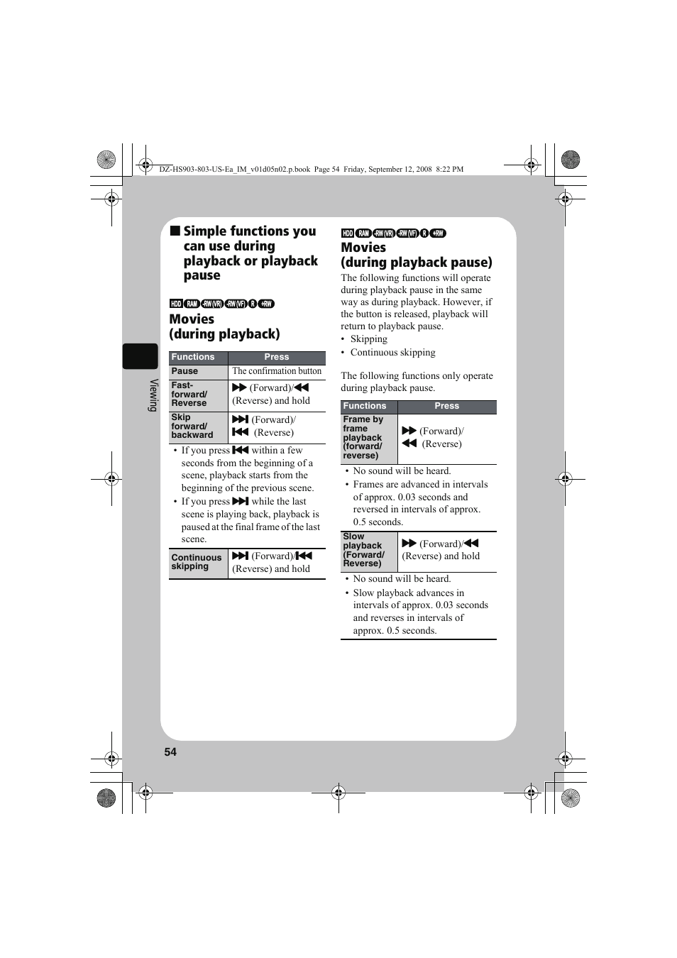 Hitachi DZ-HS803A User Manual | Page 54 / 191