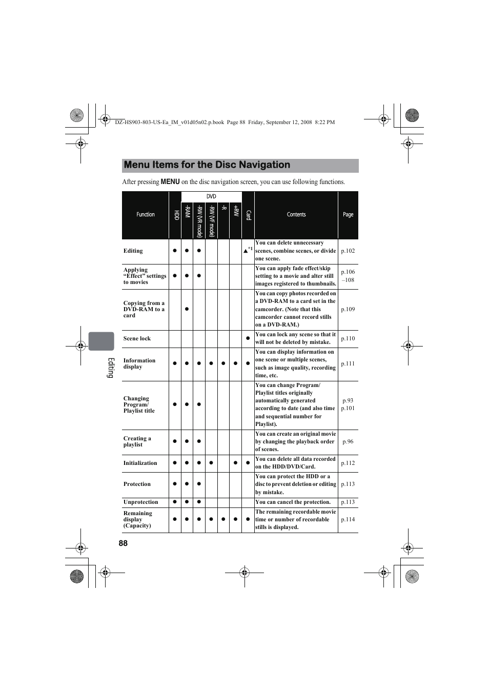 Menu items for the disc navigation, 88 ed it in g | Hitachi DZ-HS803A User Manual | Page 88 / 191