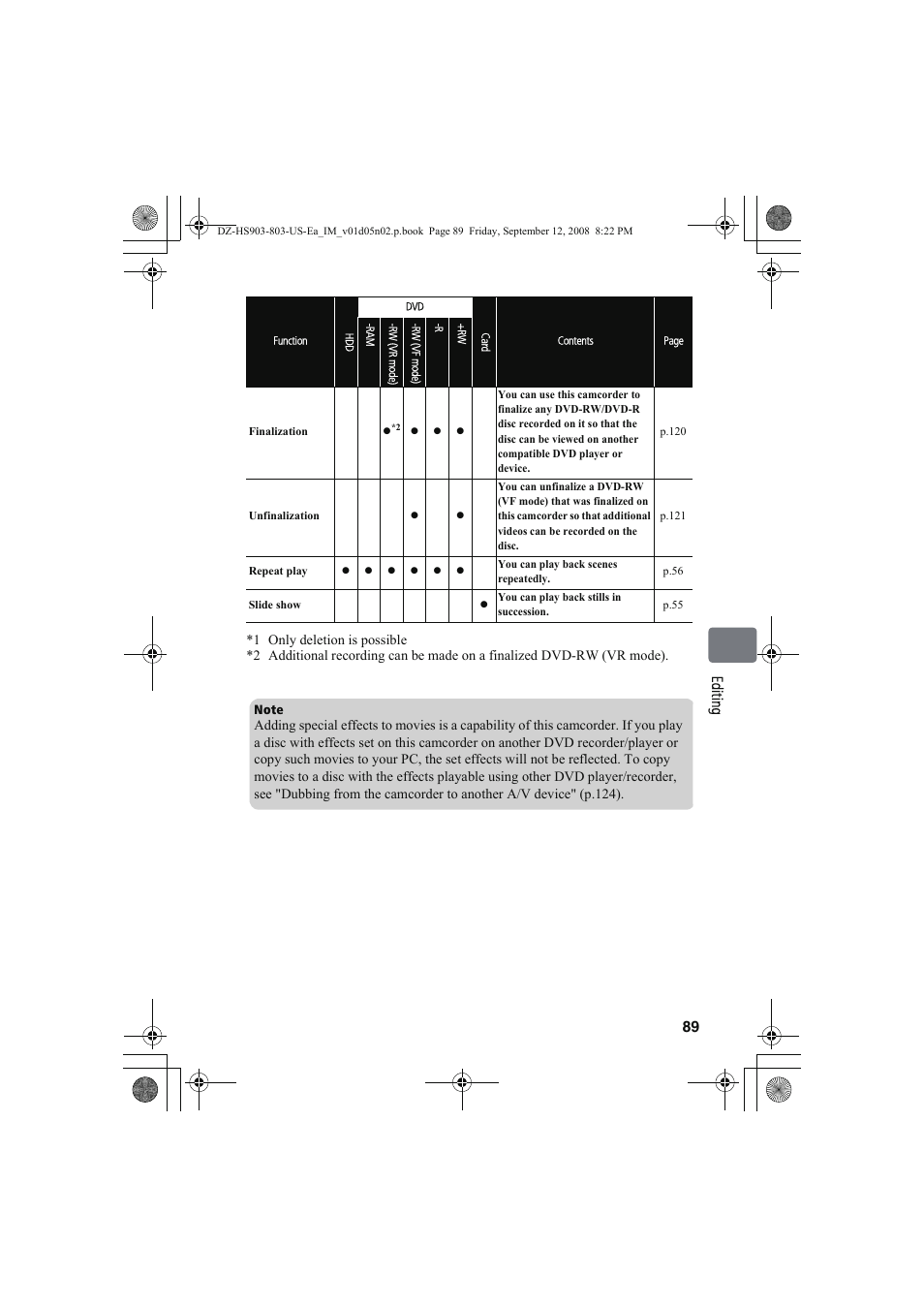 89 ed it in g | Hitachi DZ-HS803A User Manual | Page 89 / 191