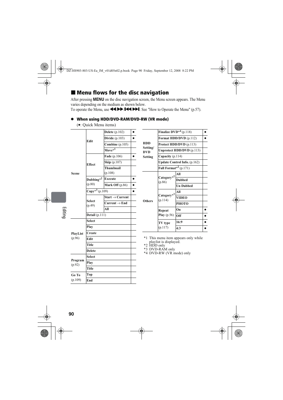 Menu flows for the disc navigation | Hitachi DZ-HS803A User Manual | Page 90 / 191