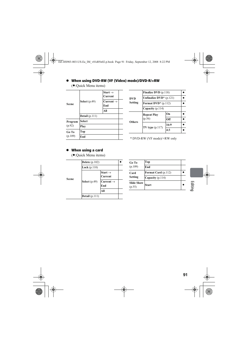 Hitachi DZ-HS803A User Manual | Page 91 / 191