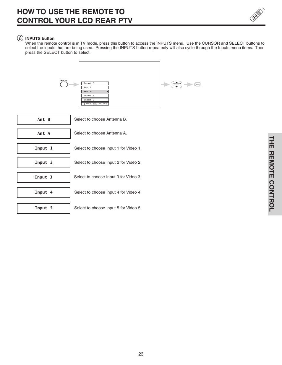 How to use the remote to control your lcd rear ptv, The remo te contr ol ቧ | Hitachi 42V52 User Manual | Page 23 / 76