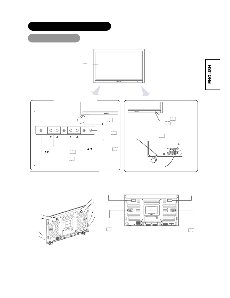 English component names, Main unit | Hitachi CMP4221 User Manual | Page 10 / 38
