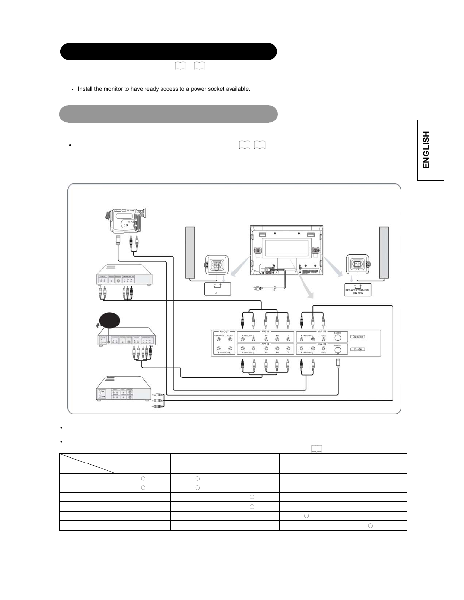 English installation instructions (continued), Connecting to video imaging device | Hitachi CMP4221 User Manual | Page 13 / 38