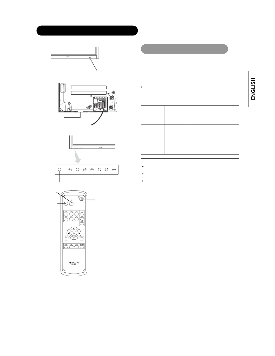 English operating instructions, Turing power on and off | Hitachi CMP4221 User Manual | Page 16 / 38