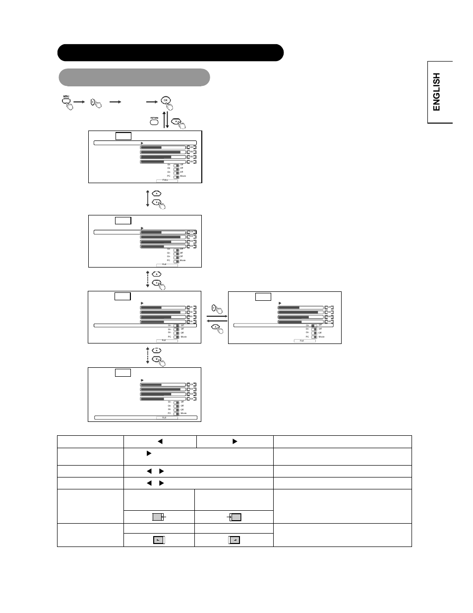 English operating instructions (continued), Image menu, Auto adjustment | H position, V position, Horizontal clock, Clock phase | Hitachi CMP4221 User Manual | Page 22 / 38