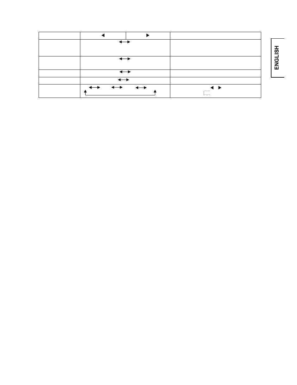English | Hitachi CMP4221 User Manual | Page 23 / 38