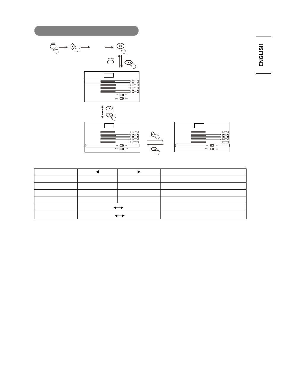 English audio menu | Hitachi CMP4221 User Manual | Page 24 / 38
