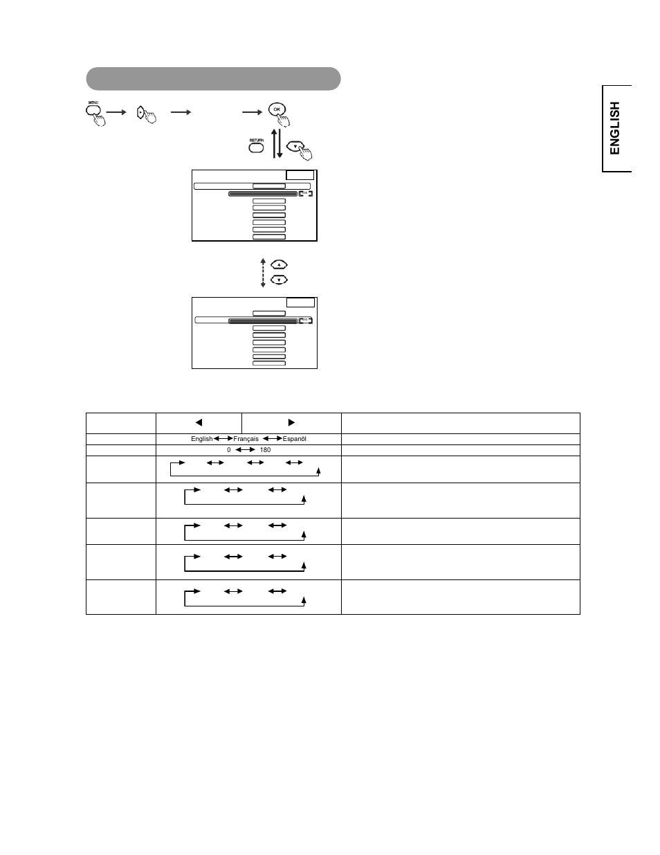 English setup1 menu, W x | Hitachi CMP4221 User Manual | Page 27 / 38