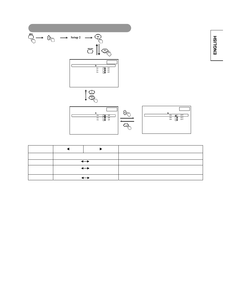 English setup2 menu, W x, Setup 2 | Hitachi CMP4221 User Manual | Page 28 / 38