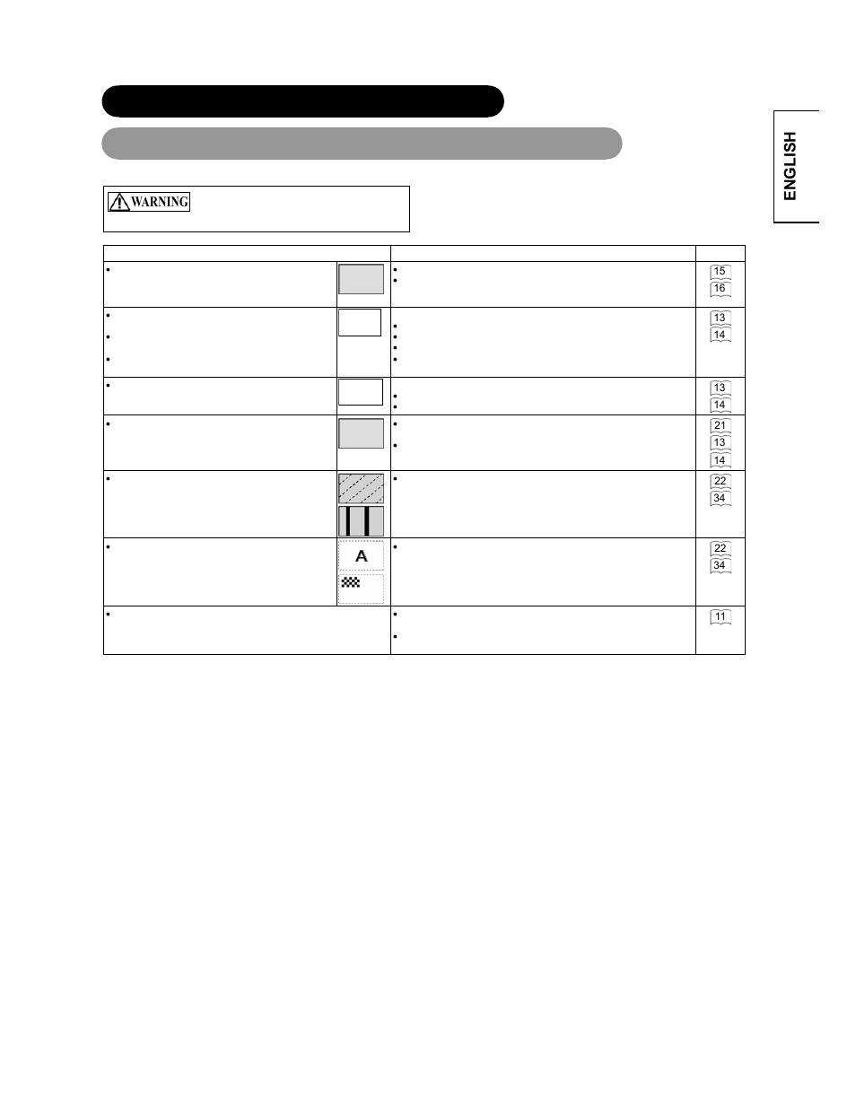 Warning | Hitachi CMP4221 User Manual | Page 32 / 38