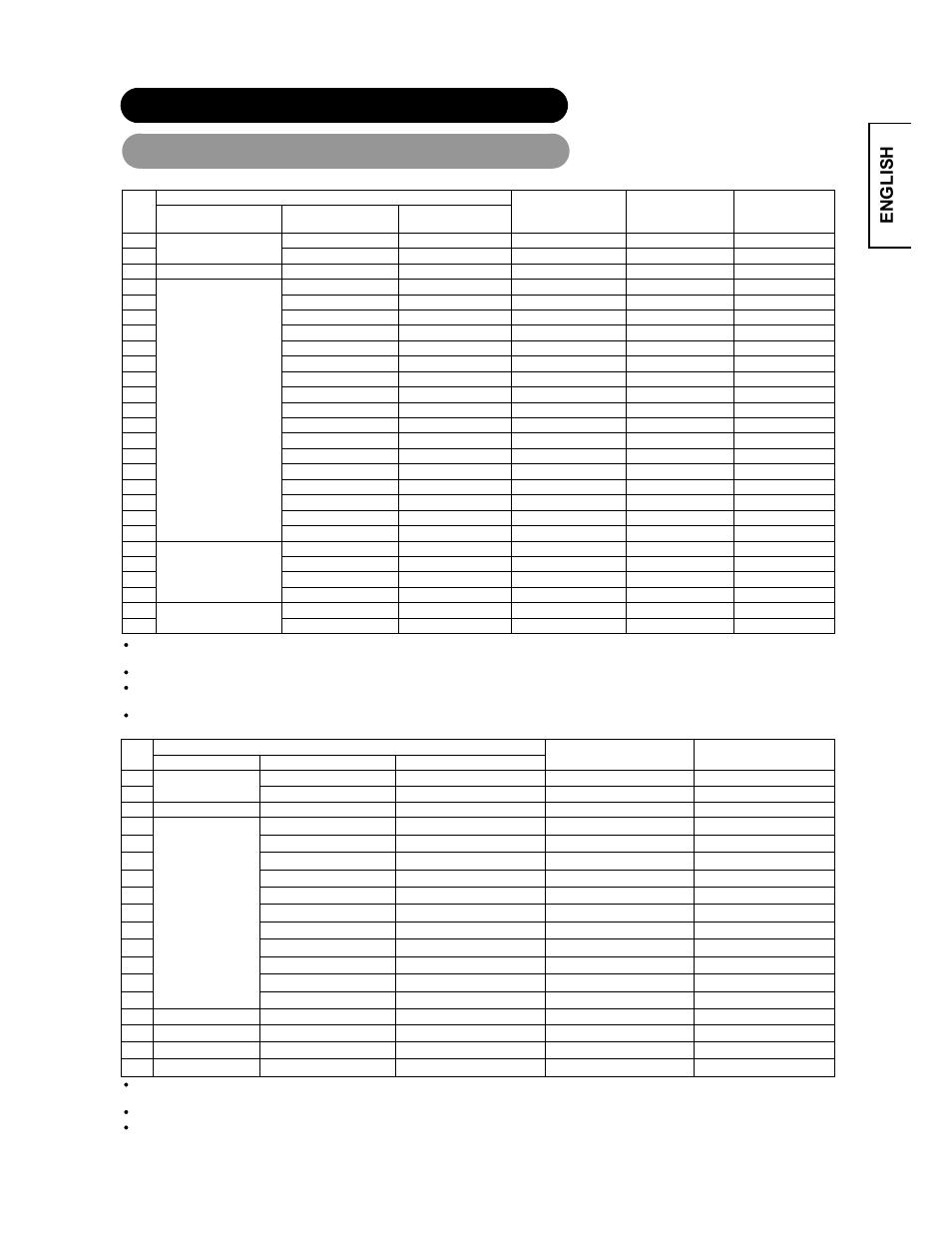 Hitachi CMP4221 User Manual | Page 37 / 38