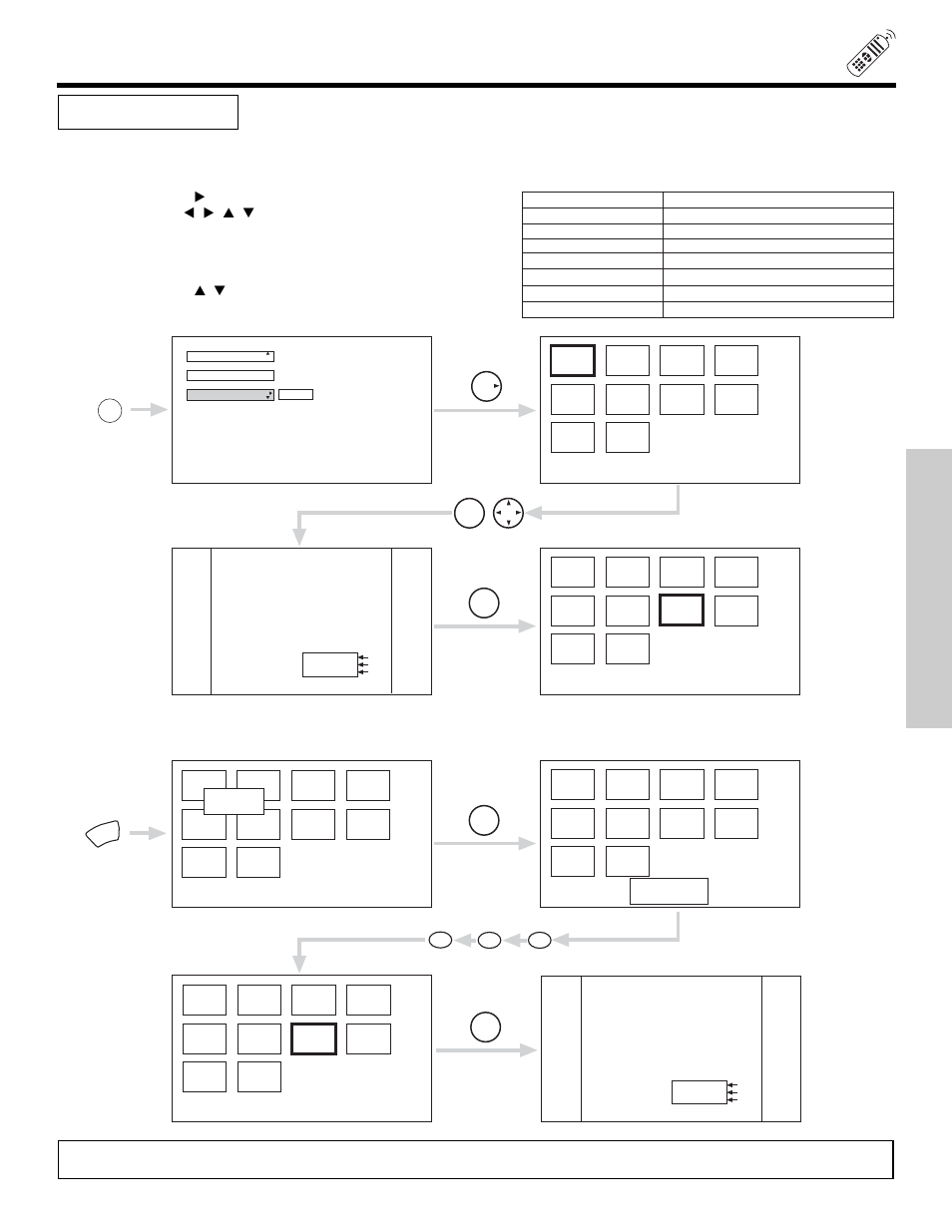 How to use the remote to control your lcd rear ptv, The remote control | Hitachi 50V500 User Manual | Page 27 / 84