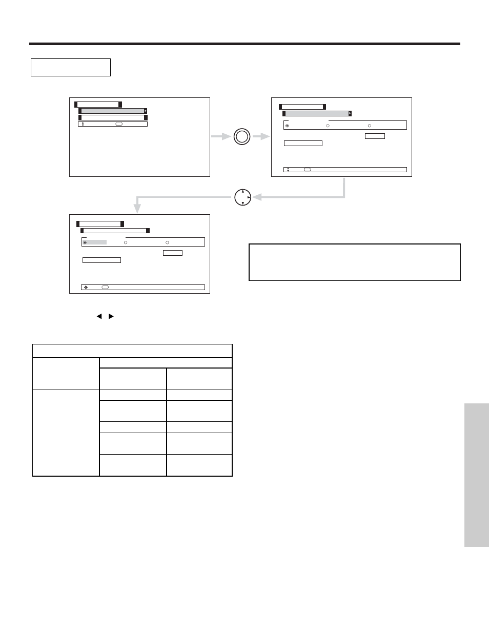 Channel manager, On-screen displa y | Hitachi 50V500 User Manual | Page 53 / 84