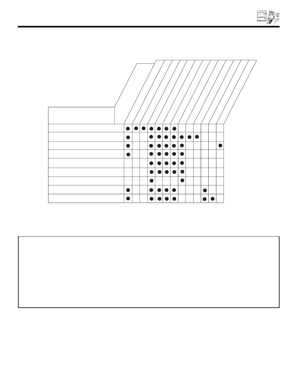 Useful info, Symptoms | Hitachi 50V500 User Manual | Page 75 / 84