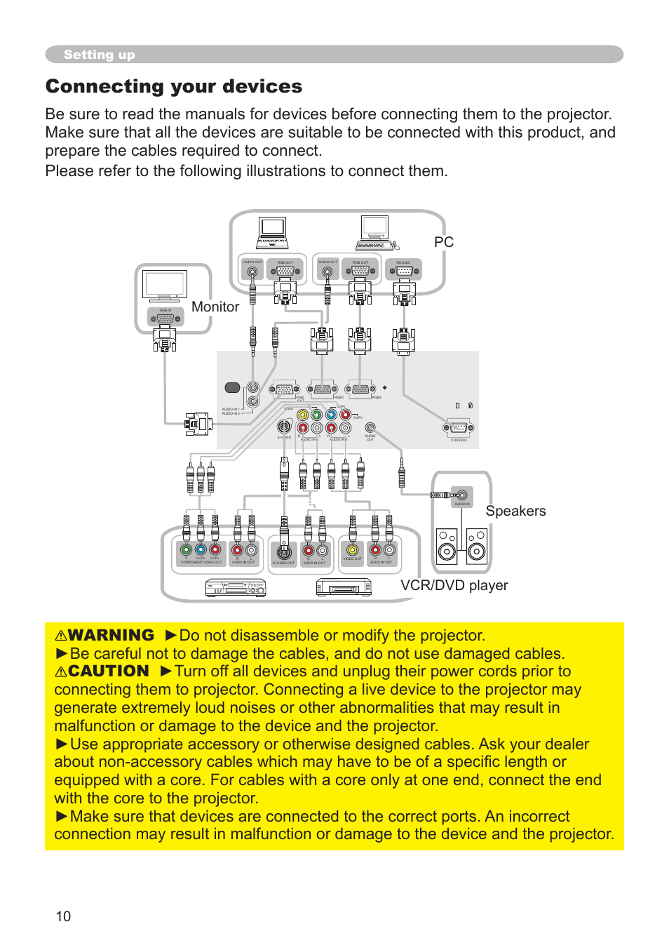 Connecting your devices, Monitor pc speakers vcr/dvd player, Setting up | Hitachi CP-X600 User Manual | Page 10 / 64