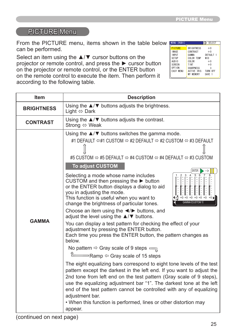 Picture menu, Continued on next page) | Hitachi CP-X600 User Manual | Page 25 / 64