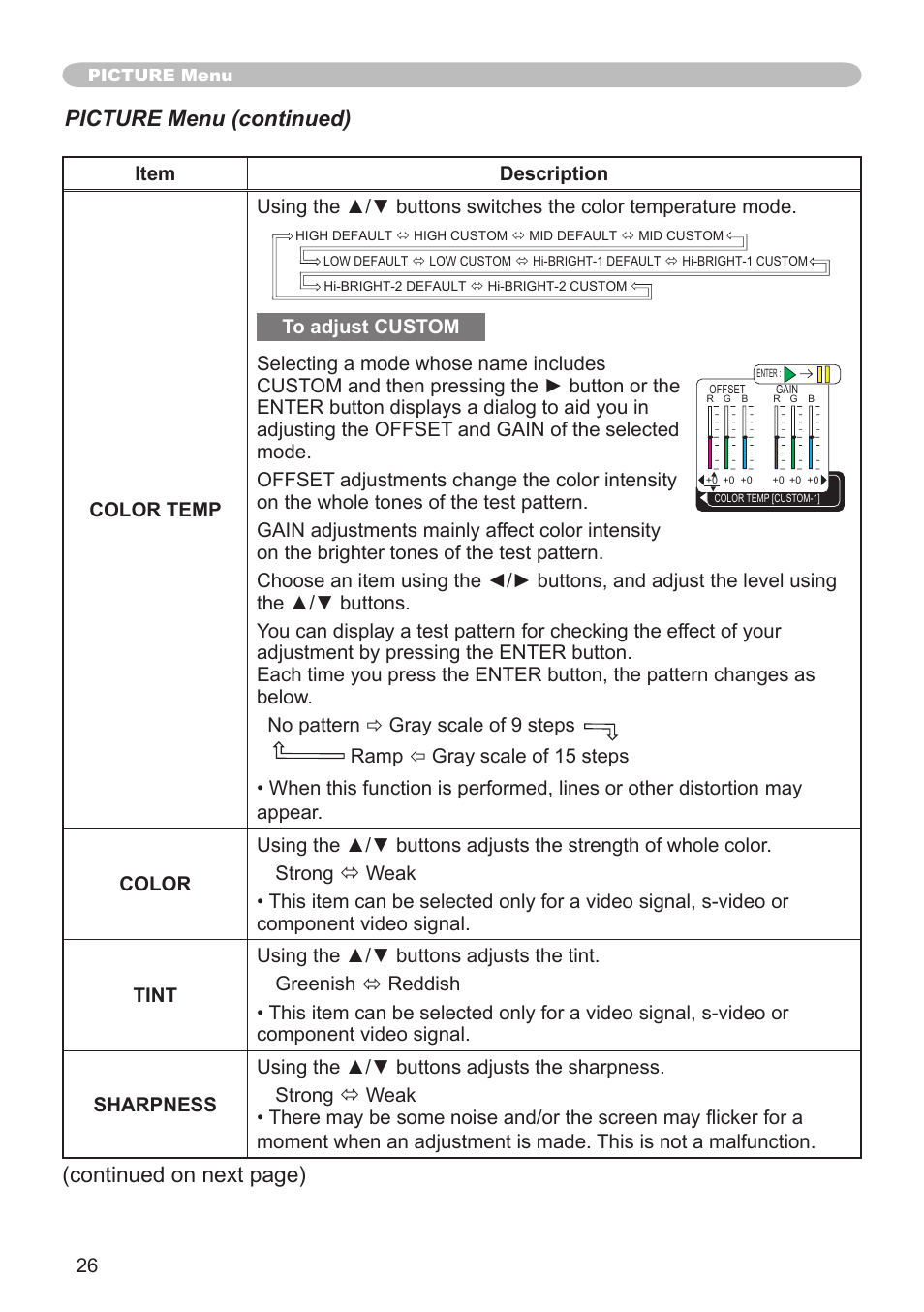 Picture menu (continued), Continued on next page) | Hitachi CP-X600 User Manual | Page 26 / 64