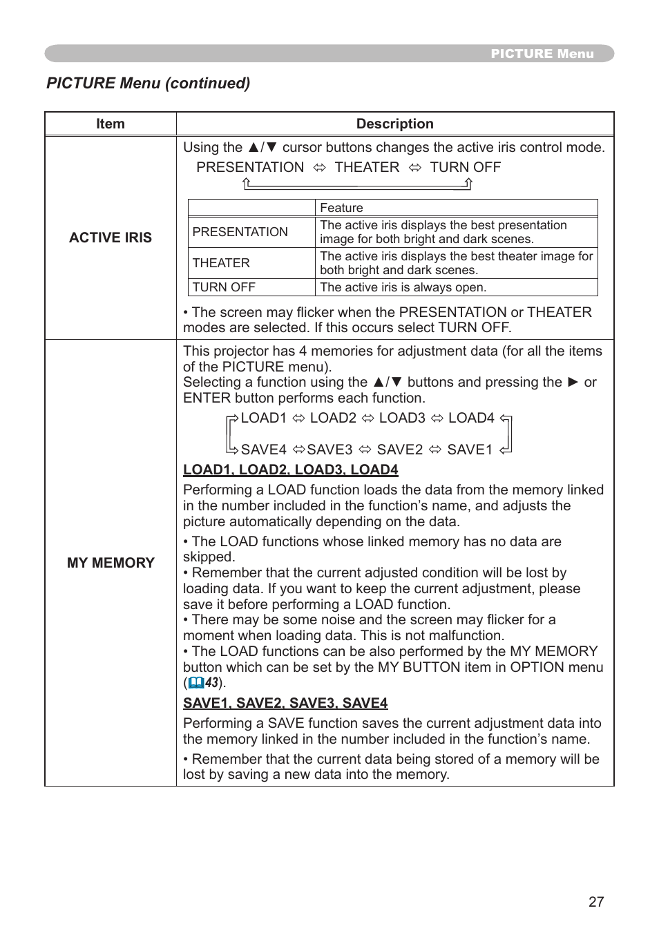 Hitachi CP-X600 User Manual | Page 27 / 64